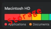 Mac storage treemap showing hidden disk usage